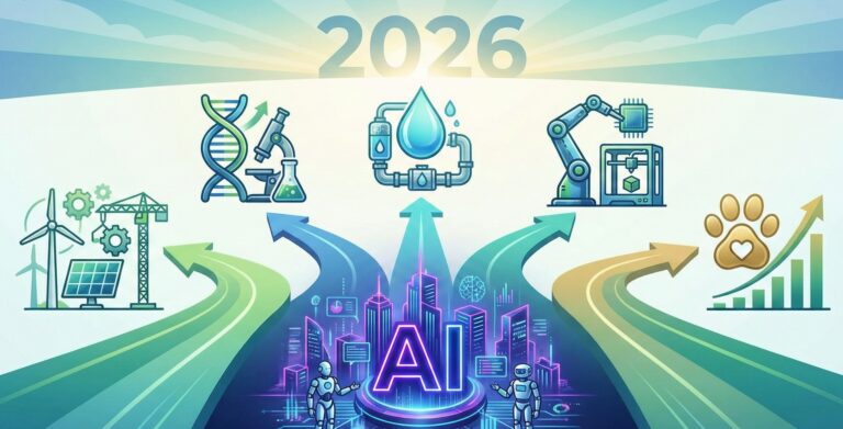 A futuristic illustration showing five distinct growth paths diverging from a central, glowing AI-themed cityscape. Arrows lead to icons representing clean energy, biotechnology, water solutions, advanced robotics, and the pet economy, with the year "2026" prominent on the horizon.